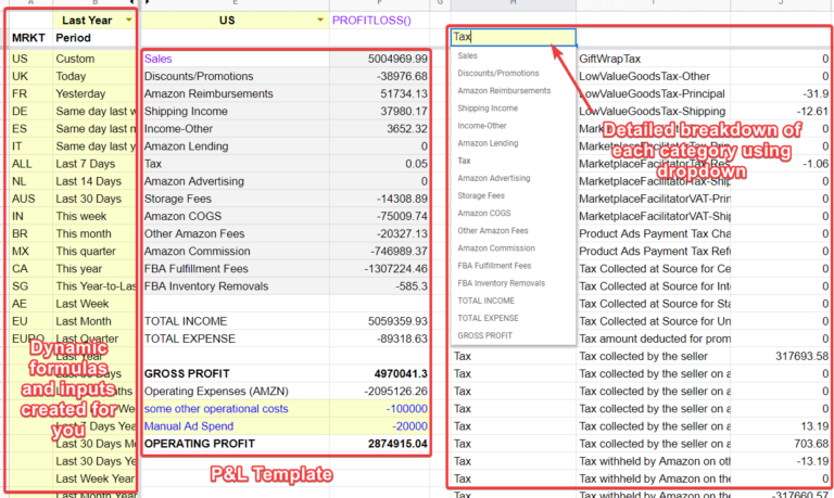amazon profit expense monthly spreadsheet